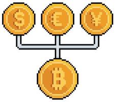 Pixel art bitcoin controlling fiat currencies dollar, euro, yen vector icon for 8bit game on white background