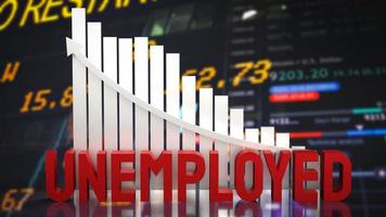 The unemployed and chart on business background 3d rendering photo