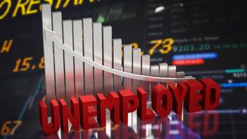 The unemployed and chart on business background 3d rendering photo