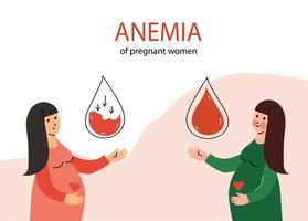 Anemia concept. Pregnant woman suffering from anemia. Low hemoglobin content. Vector doodle illustration.