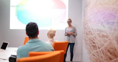 Startup Business Team At A Meeting at modern office building photo