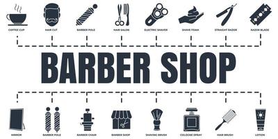 Barber shop banner web icon set. cologne spray, razor blade, mirror, hair salon, hair brush, hair cut, lotion and more vector illustration concept.