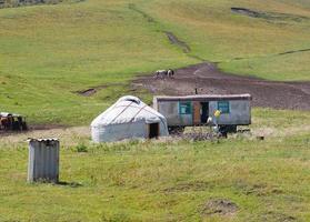 Traditional yurt in the wide landscape of Central Asia photo
