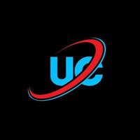 UC U C letter logo design. Initial letter UC linked circle uppercase monogram logo red and blue. UC logo, U C design. uc, u c vector