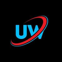 UW U W letter logo design. Initial letter UW linked circle uppercase monogram logo red and blue. UW logo, U W design. uw, u w vector