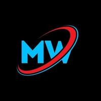 diseño del logotipo de la letra mw mw. letra inicial mw círculo vinculado en mayúsculas logotipo del monograma rojo y azul. logotipo mw, diseño mw. mw, mw vector