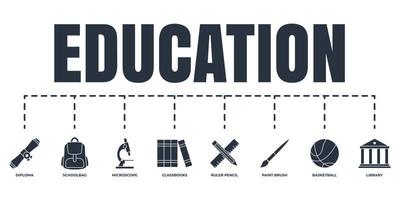 Education and back to school banner web icon set. ruler and pencil, library, classbooks, microscope, schoolbag, basketball, paint brush, diploma vector illustration concept.