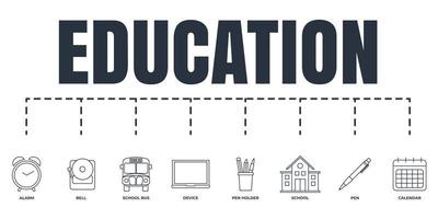 Education and back to school banner web icon set. school, bell, school bus, alarm clock, pen, calendar, pen holder, laptop device vector illustration concept.