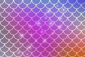 Mermaid Skin Pattern, Mermaid Skin Background photo