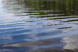 Water surfaces with waves and ripples and the sunlight reflecting at the surface. photo