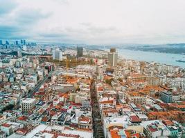 The view from the flight to Istanbul. photo