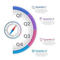 Compass infographic Show business data for 4 quarters vector