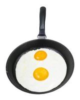 front view of two fried eggs in black pan isolated photo