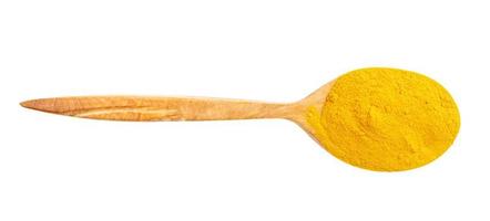 top view of spoon with curcuma turmeric powder photo