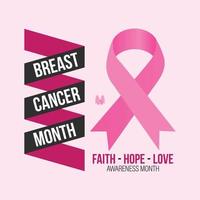 mes mundial de concientización sobre el cáncer de mama en octubre vector