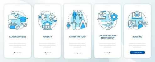 Public schools challenges blue onboarding mobile app screen. Walkthrough 5 steps editable graphic instructions with linear concepts. UI, UX, GUI template. vector