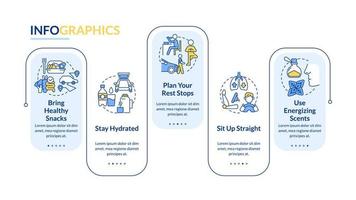 Road trip healthy habits rectangle infographic template. Car tourism. Data visualization with 5 steps. Editable timeline info chart. Workflow layout with line icons. vector