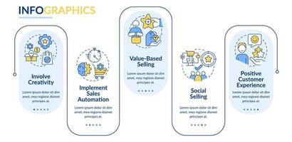 Selling tendencies rectangle infographic template. Sales innovations. Data visualization with 5 steps. Editable timeline info chart. Workflow layout with line icons. vector