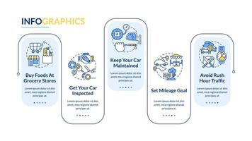 Road trip tips rectangle infographic template. Preparing for car travel. Data visualization with 5 steps. Editable timeline info chart. Workflow layout with line icons. vector