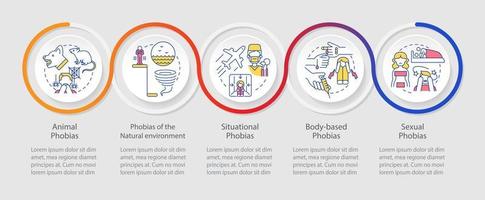 plantilla infográfica de bucle de fobias específicas. trastorno de ansiedad visualización de datos con 5 pasos. gráfico de información de la línea de tiempo del proceso. diseño de flujo de trabajo con iconos de línea. vector