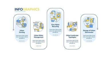 protección de la biodiversidad en la plantilla de infografía rectangular de áreas urbanas. visualización de datos con 5 pasos. gráfico de información de la línea de tiempo del proceso. diseño de flujo de trabajo con iconos de línea. vector