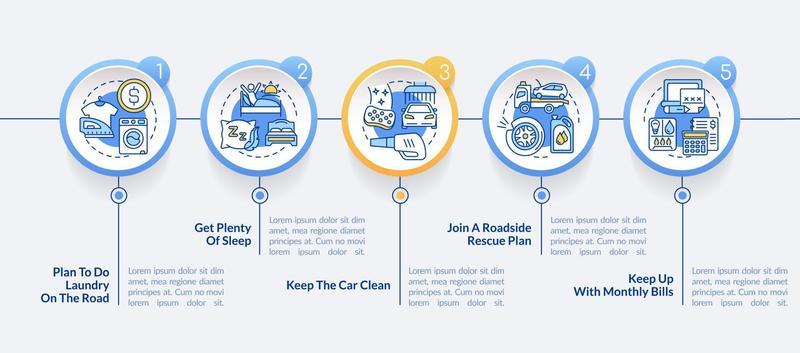 Road trip recommendations circle infographic template. Data visualization with 5 steps. Editable timeline info chart. Workflow layout with line icons.