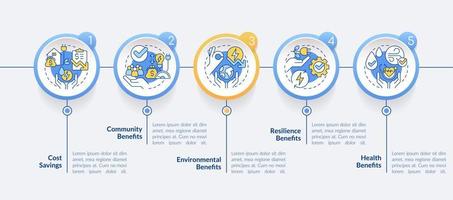 Energy efficiency benefits circle infographic template. Data visualization with 5 steps. Editable timeline info chart. Workflow layout with line icons. vector