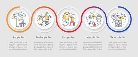 Most common phobias loop infographic template. Anxiety disorder. Data visualization with 5 steps. Process timeline info chart. Workflow layout with line icons. vector