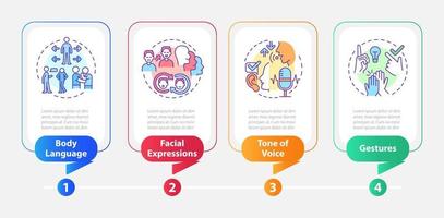 ejemplos de comunicación no verbal plantilla infográfica rectangular. visualización de datos con 4 pasos. gráfico de información de la línea de tiempo del proceso. diseño de flujo de trabajo con iconos de línea. vector