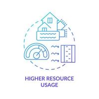 Higher resource usage blue gradient concept icon. Zero-energy building disadvantage abstract idea thin line illustration. Efficient systems. Isolated outline drawing. vector