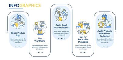 plantilla de infografía de rectángulo de práctica de compra sostenible. usar teléfono visualización de datos con 5 pasos. gráfico de información de línea de tiempo editable. diseño de flujo de trabajo con iconos de línea. vector