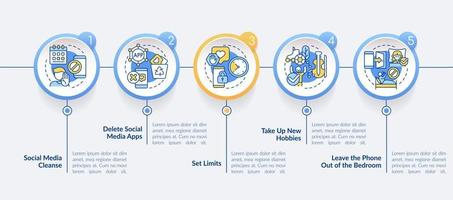 Ways to break social media circle addiction infographic template. Data visualization with 5 steps. Process timeline info chart. Workflow layout with line icons.