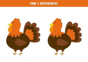 Find three differences between two cartoon turkeys. vector