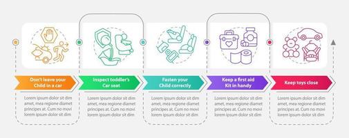 viaje por carretera con plantilla infográfica rectangular de consejos para niños pequeños. visualización de datos con 5 pasos. gráfico de información de línea de tiempo editable. diseño de flujo de trabajo con iconos de línea. vector