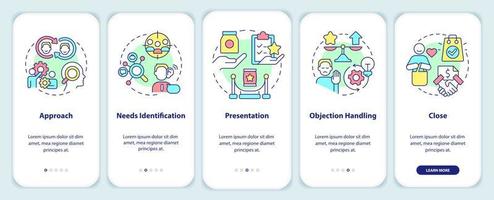 Pantalla de aplicación móvil de incorporación del proceso de ventas. tutorial de productos y marketing 5 pasos instrucciones gráficas editables con conceptos lineales. interfaz de usuario, ux, plantilla de interfaz gráfica de usuario. vector