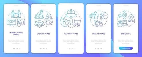 Stages of product lifecycle blue gradient onboarding mobile app screen. Walkthrough 5 steps graphic instructions with linear concepts. UI, UX, GUI template. vector