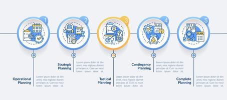 tipos de plantillas infográficas circulares de planes. desarrollo de negocios. visualización de datos con 5 pasos. gráfico de información de línea de tiempo editable. diseño de flujo de trabajo con iconos de línea. vector