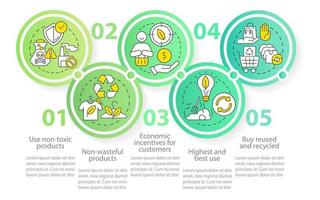 enfoques de cero residuos para la plantilla infográfica de círculo verde empresarial. visualización de datos con 5 pasos. gráfico de información de línea de tiempo editable. diseño de flujo de trabajo con iconos de línea. vector