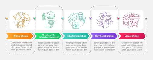 plantilla de infografía de rectángulo de fobias específicas. trastorno de ansiedad visualización de datos con 5 pasos. gráfico de información de la línea de tiempo del proceso. diseño de flujo de trabajo con iconos de línea. vector