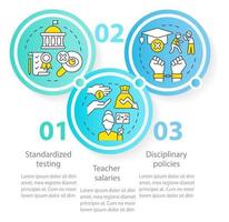 Major education issues blue circle infographic template. Data visualization with 3 steps. Editable timeline info chart. Workflow layout with line icons. vector