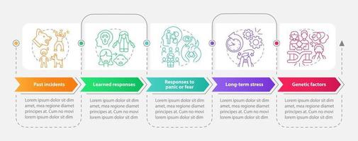 la fobia causa una plantilla infográfica rectangular. trastorno de ansiedad visualización de datos con 5 pasos. gráfico de información de la línea de tiempo del proceso. diseño de flujo de trabajo con iconos de línea. vector