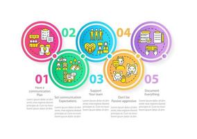 Effective communication management rectangle infographic template. Data visualization with 5 steps. Process timeline info chart. Workflow layout with line icons. vector