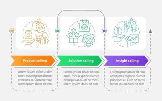 Selling techniques rectangle infographic template. Sales methods. Data visualization with 3 steps. Editable timeline info chart. Workflow layout with line icons. vector