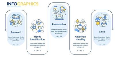 Process of sales rectangle infographic template. Products and marketing. Data visualization with 5 steps. Editable timeline info chart. Workflow layout with line icons. vector