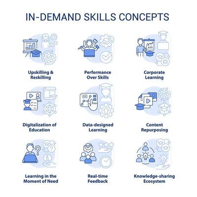 Upskilling Vector Art, Icons, and Graphics for Free Download