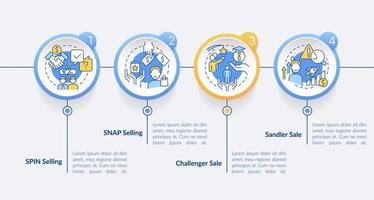 plantilla de infografía de círculo de técnicas de ventas. promoción de bienes. visualización de datos con 4 pasos. gráfico de información de línea de tiempo editable. diseño de flujo de trabajo con iconos de línea. vector