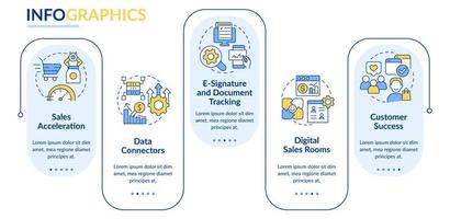 plantilla de infografía de rectángulo de herramientas de ventas. tendencias de mercadotecnia. visualización de datos con 5 pasos. gráfico de información de línea de tiempo editable. diseño de flujo de trabajo con iconos de línea. vector