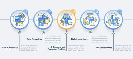 Sales tools circle infographic template. Marketing tendencies. Data visualization with 5 steps. Editable timeline info chart. Workflow layout with line icons. vector