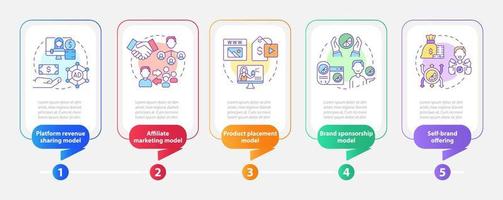 plantilla de infografía de rectángulo de modelos de negocio de creador. visualización de datos de marketing con 5 pasos. gráfico de información de línea de tiempo editable. diseño de flujo de trabajo con iconos de línea. vector