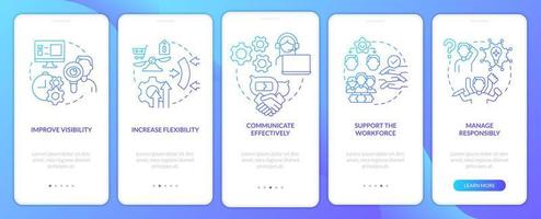 abordar el impacto de covid en la pantalla de la aplicación móvil de incorporación de degradado azul comercial. Instrucciones gráficas de 5 pasos con conceptos lineales. interfaz de usuario, ux, plantilla de interfaz gráfica de usuario. vector